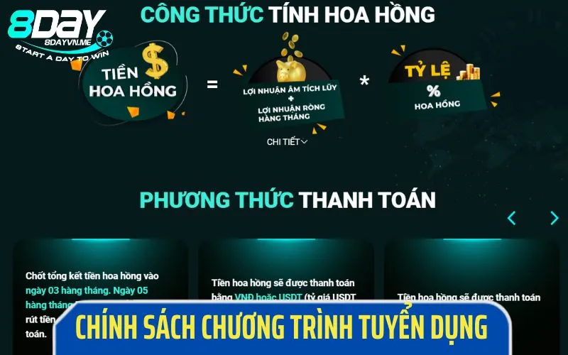 Giới thiệu thông tin về các chính sách chương trình tuyển dụng 8Day