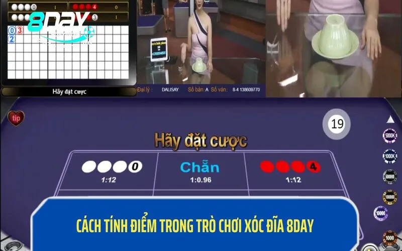 Nắm vững cách tính điểm để chơi game dễ dàng hơn 